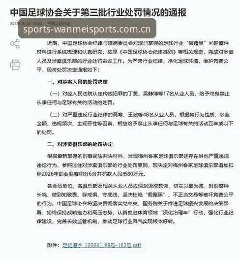中国足协第三批禁足名单解读：从完美体育平台视角看足坛清理风暴完整指南