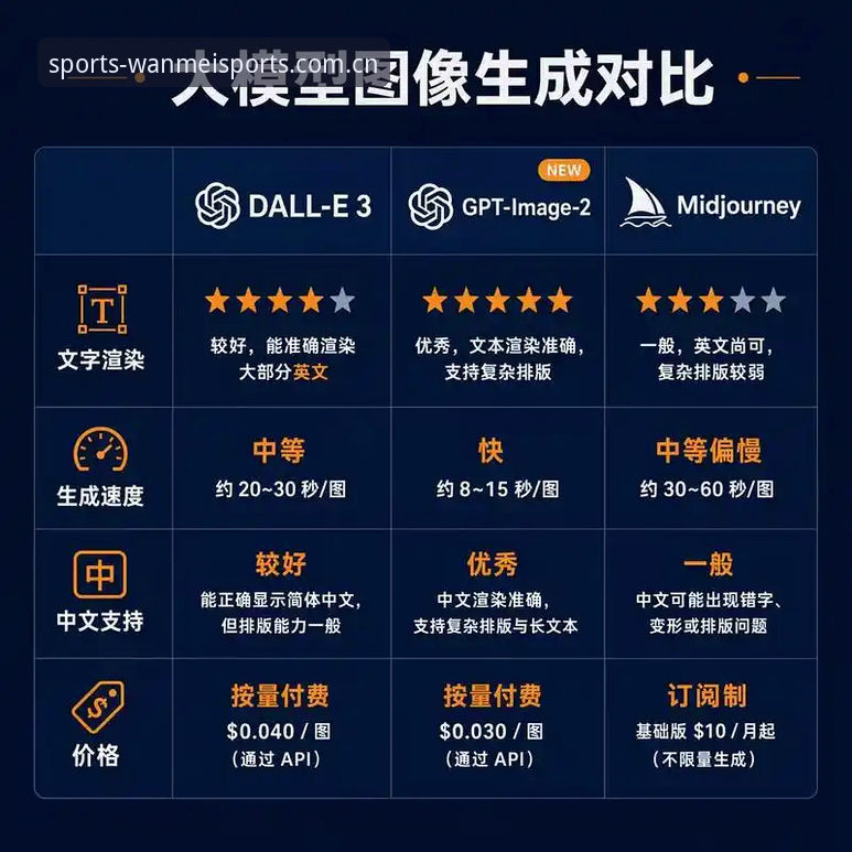 完美体育官方客户端2026新版使用教程：从登录到账号管理的完整指南