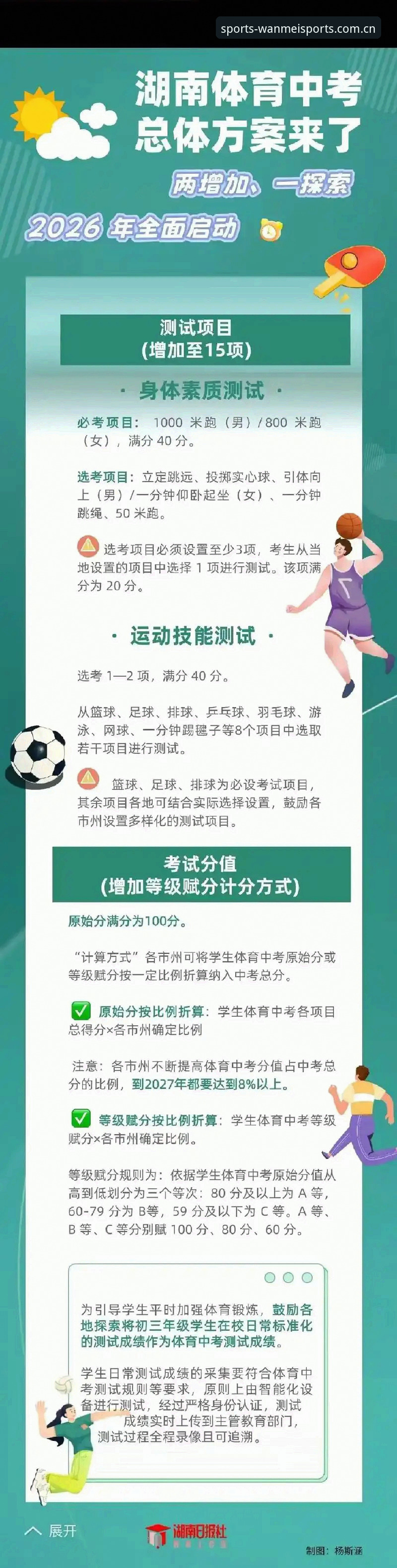 完美体育手机登录功能升级 2026新版实测体验最新动态