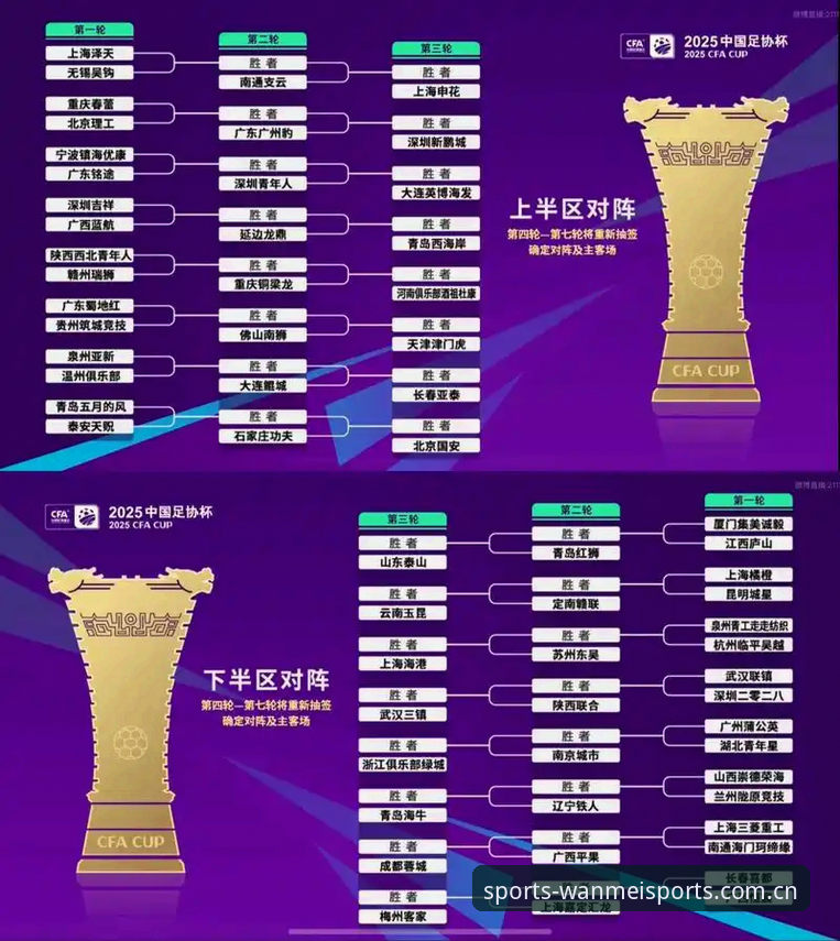 U17世界杯抽签深度解析：中国男女足签运几何？完美体育平台老用户带你全面解读